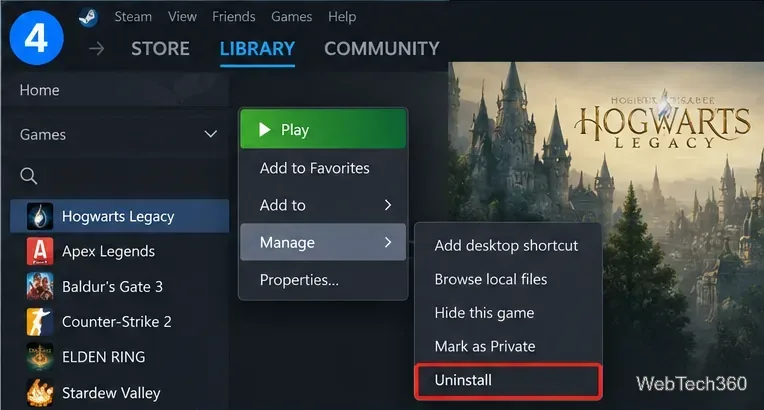 Steam Library Manage menu showing the Uninstall command for a game