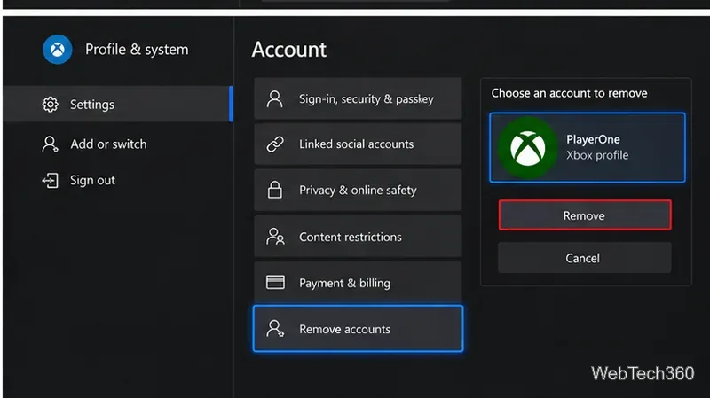 Paramètres du compte Xbox, l'option « Supprimer les comptes » est sélectionnée et un profil est prêt à être supprimé.