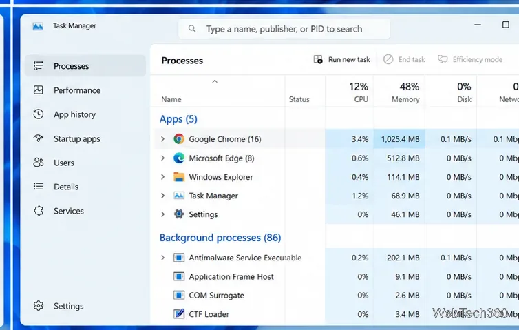 Página de procesos del Administrador de tareas de Windows 11 que muestra el uso de CPU y memoria del navegador.