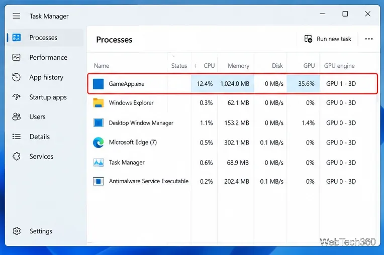 Windows 11 Task Manager showing GameApp.exe using GPU 1 in the GPU engine column