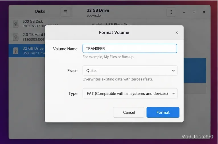 GNOMEのディスクフォーマットボリュームダイアログで、ボリューム名がTRANSFER、フォーマット形式がFATになっている。