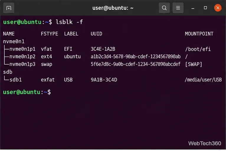Linuxターミナルでlsblk -fを実行し、dev sdb1にexFAT USBパーティションが表示されています。
