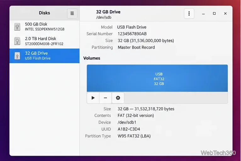 LinuxでUSBドライブをFAT32形式でフォーマットする方法