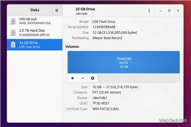 FAT32形式でフォーマットした後、転送用USBボリュームを表示するGNOME Disks