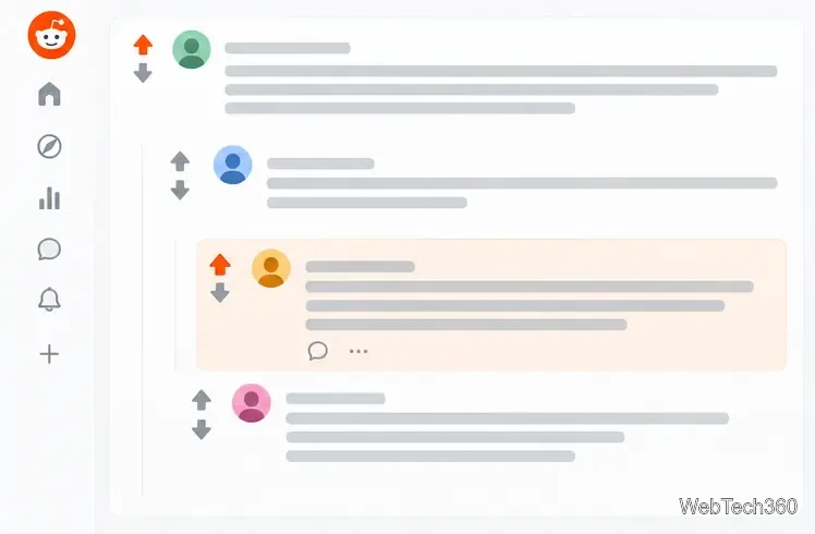 Иллюстрация ветки обсуждений в стиле Reddit, где один из участников отвечает на последующие комментарии.