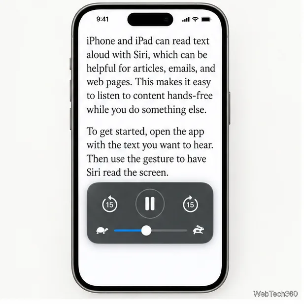 Um artigo sobre o iPhone com o controlador Speak Screen mostrando os controles de pausa, navegação e velocidade de fala.