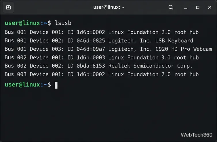 A terminal lists USB root hubs, a keyboard, a webcam, and another USB device with lsusb.