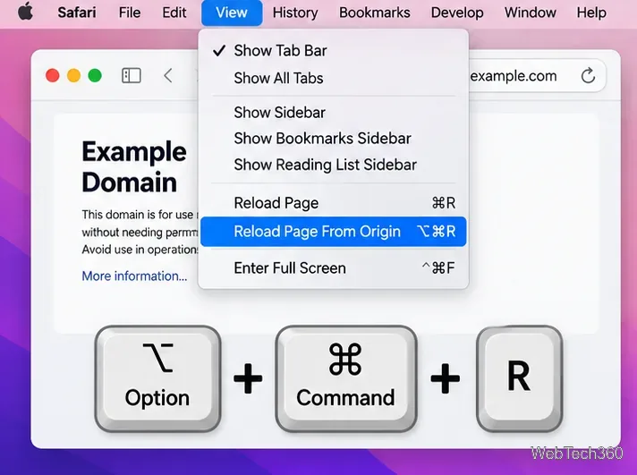 Safari View menu showing Reload Page From Origin and the Option plus Command plus R shortcut