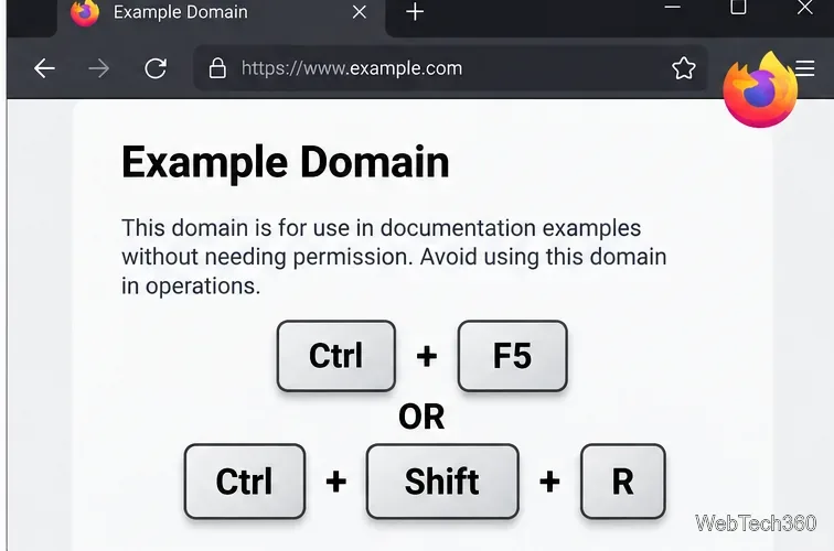 Firefox browser window showing Ctrl plus F5 and Ctrl plus Shift plus R for reload override cache
