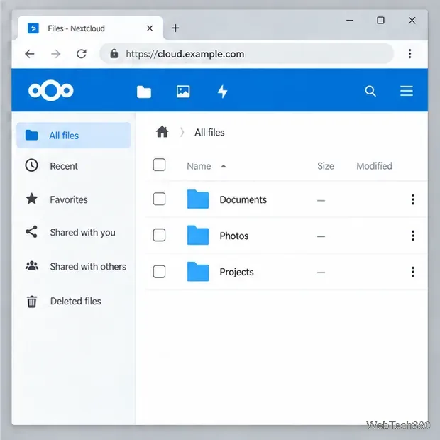 A Nextcloud Files page showing Documents, Photos, and Projects at cloud.example.com.
