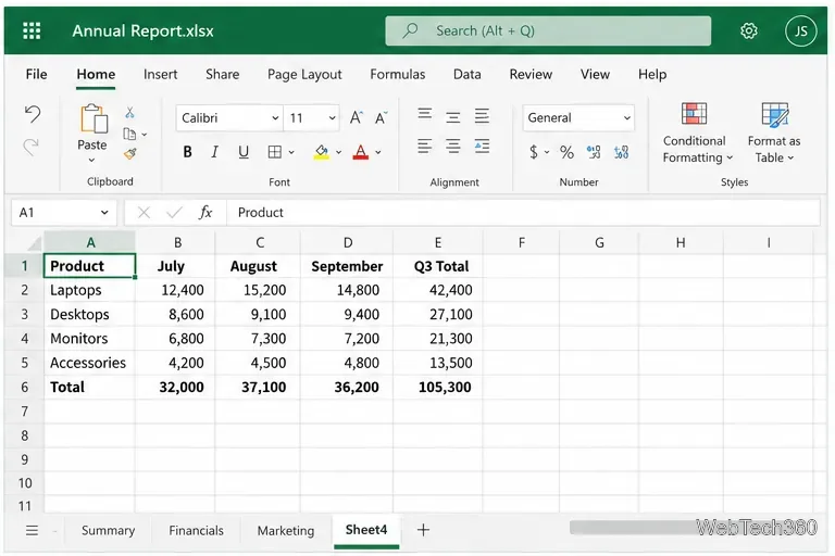 Planilha do Excel para a Web mostrando as células de vendas do terceiro trimestre coladas na nova planilha de destino.