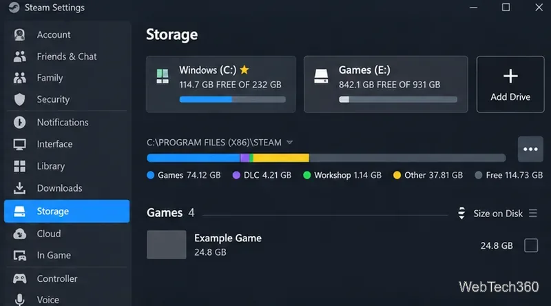 На странице настроек Steam в разделе «Хранилище» отображаются диски Windows (C:), Games (E:) и установленная игра.