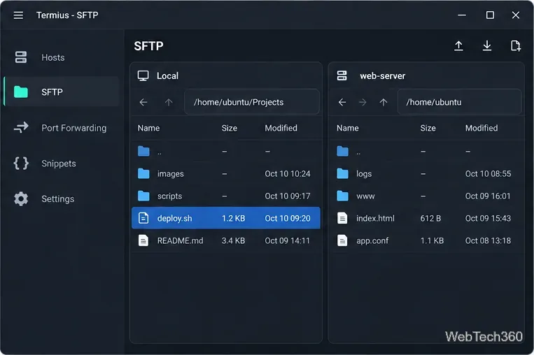 Vue SFTP de Termius avec volets de fichiers locaux et distants et deploy.sh sélectionné