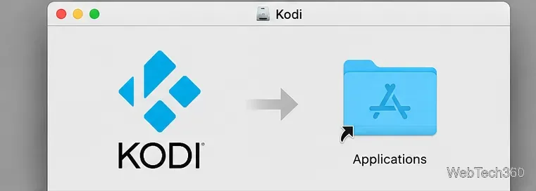 Kodiアプリケーションアイコンのクローズアップ画像(macOSアプリケーションフォルダを指している)。