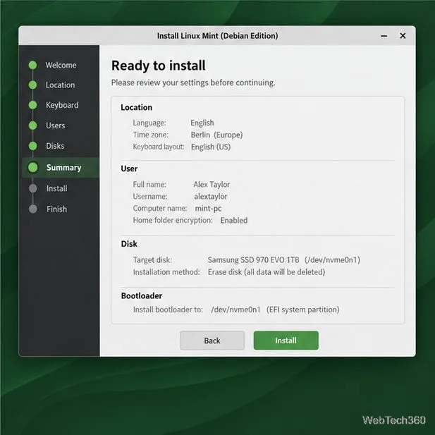 Machetă rezumativă a programului de instalare care listează locația, utilizatorul, discul și setările bootloader-ului înainte de instalare.