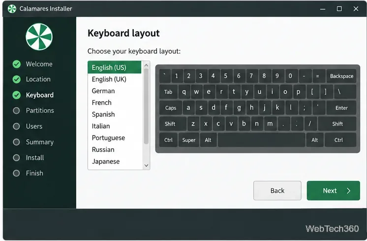 Installer keyboard layout page with English US selected and a keyboard preview