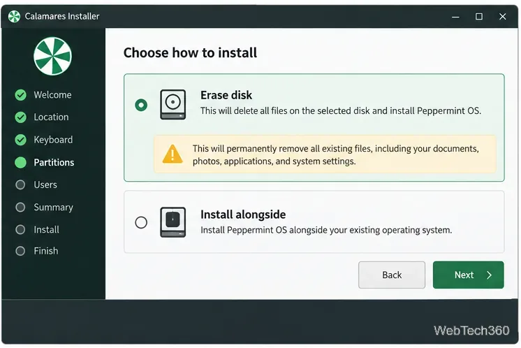 Installer disk page with Erase disk and Install alongside options and a file deletion warning