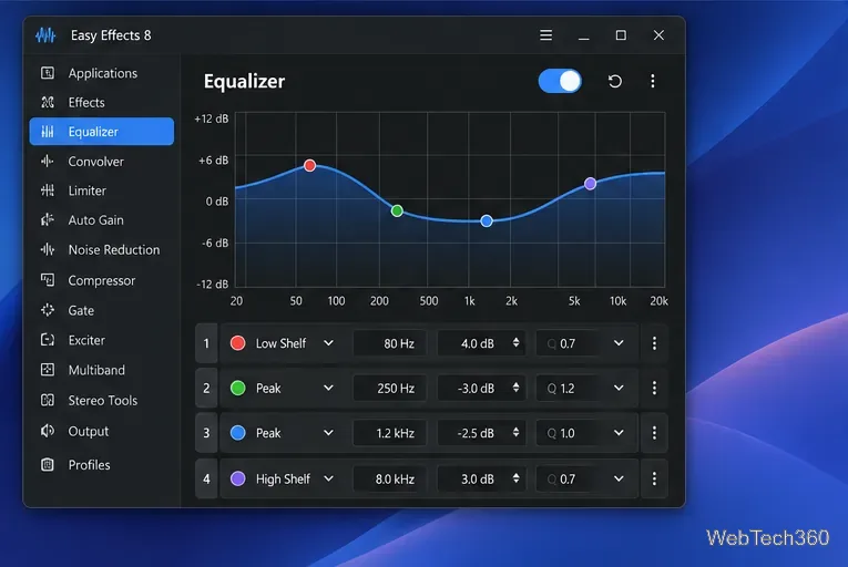 Egalizator parametric Easy Effects cu o curbă de frecvență și controale pentru tipul de bandă, frecvență, amplificare și Q