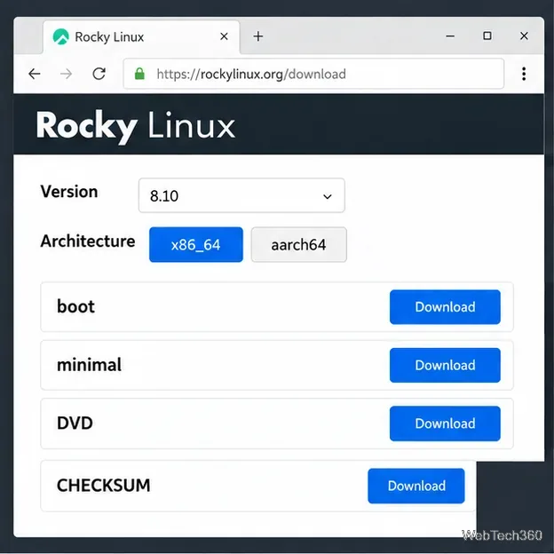 Comment installer Rocky Linux 8 (version 8.10)