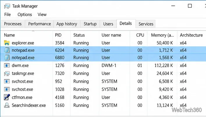 วิธีปิดการทำงานของแอปพลิเคชันทั้งหมดใน Windows