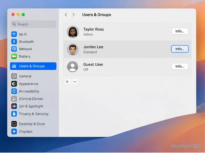 The Users & Groups pane lists Mac accounts and an Info button beside a user.