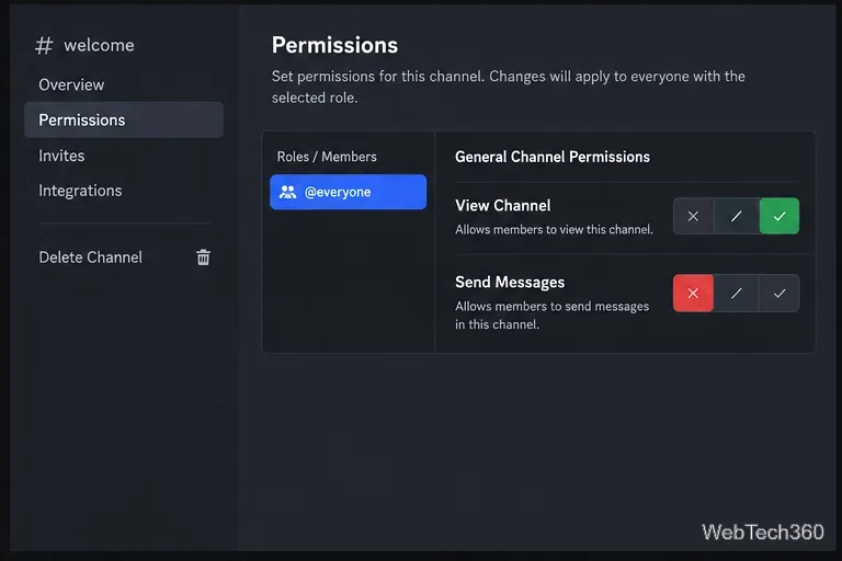 Discord welcome channel permissions with View Channel allowed and Send Messages denied for @everyone