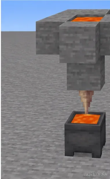 A cauldron filled with lava beneath pointed dripstone and a contained lava source
