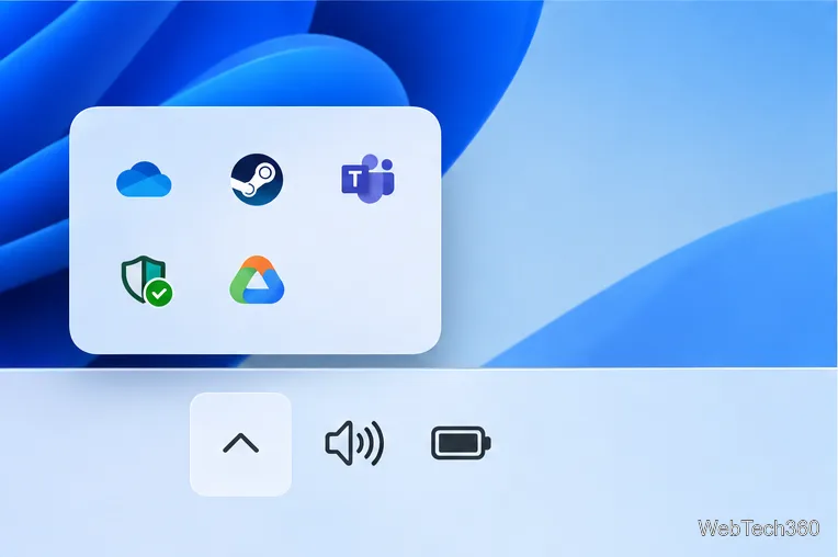 A área de notificação do Windows exibe ícones de aplicativos em segundo plano em um menu suspenso que ultrapassa os limites do menu.