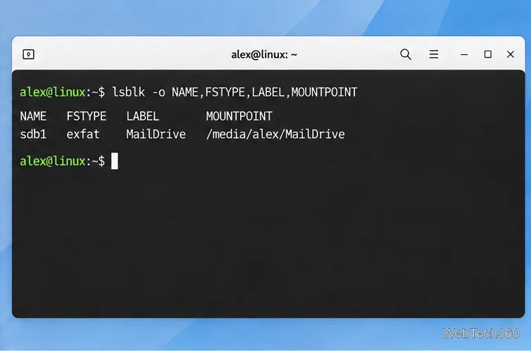 Terminal Linux care afișează ieșirea lsblk cu volumul USB MailDrive montat pe o cale exemplu.