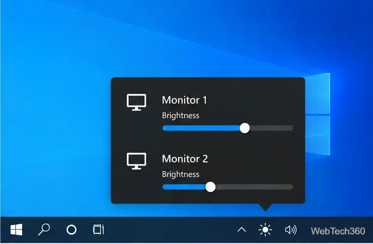 Panneau de réglage de la luminosité Twinkle Tray avec curseurs séparés pour l'écran 1 et l'écran 2