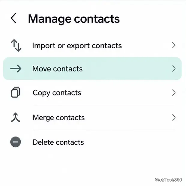 Illustration de l'écran « Gérer les contacts » avec l'option « Déplacer les contacts ».