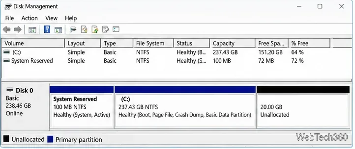 Gestion des disques affichant une zone non allouée de 20 Go (barre noire) à côté de la partition existante