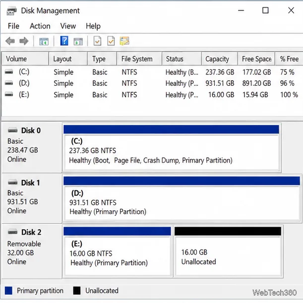 Disk Management shows the original E partition and 16 GB of unallocated space on the same USB disk.
