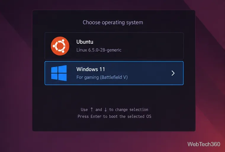 Dual-boot menu with Ubuntu and Windows 11 choices for playing Battlefield V