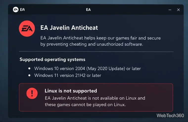 Compatibility summary showing EA Javelin Anticheat supported on Windows 10 and Windows 11 but not Linux