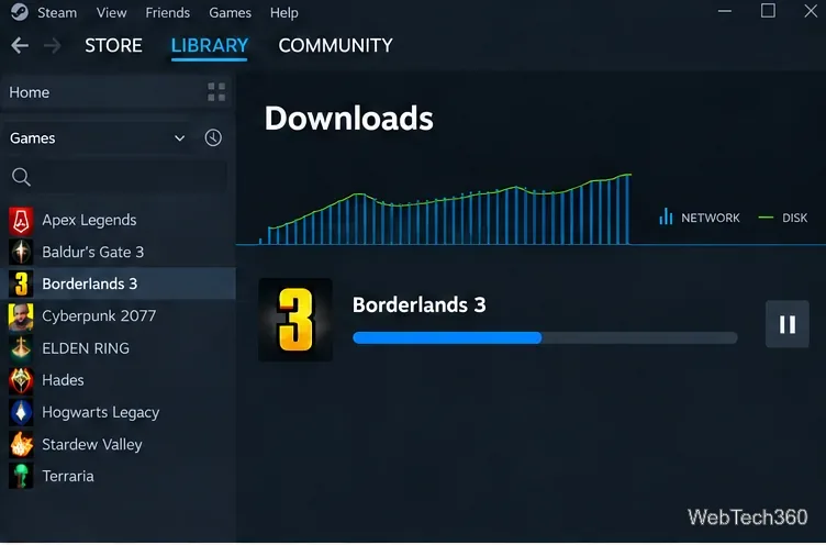 صفحة تنزيلات ستيم تعرض لعبة Borderlands 3 مع شريط تقدم نشط.