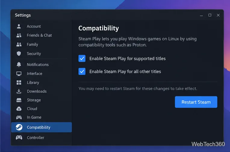 Impostazioni di Steam nella pagina Compatibilità con entrambe le opzioni di Steam Play abilitate.