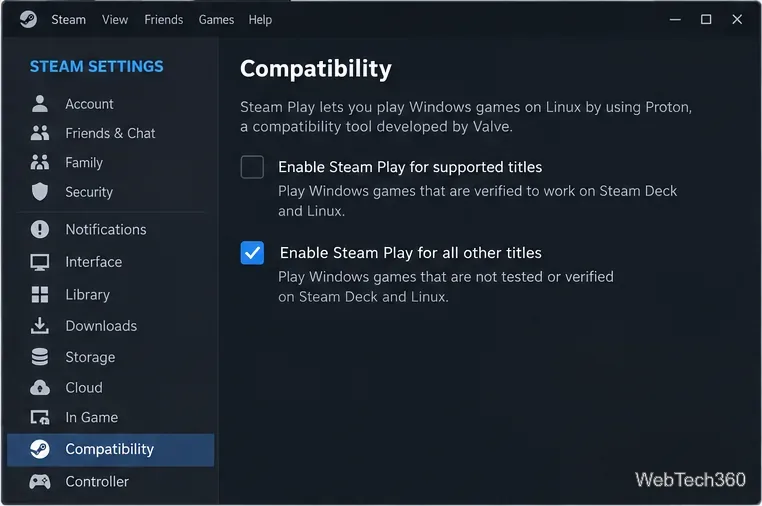 How to Play Fallout 4 on Linux With Steam Proton