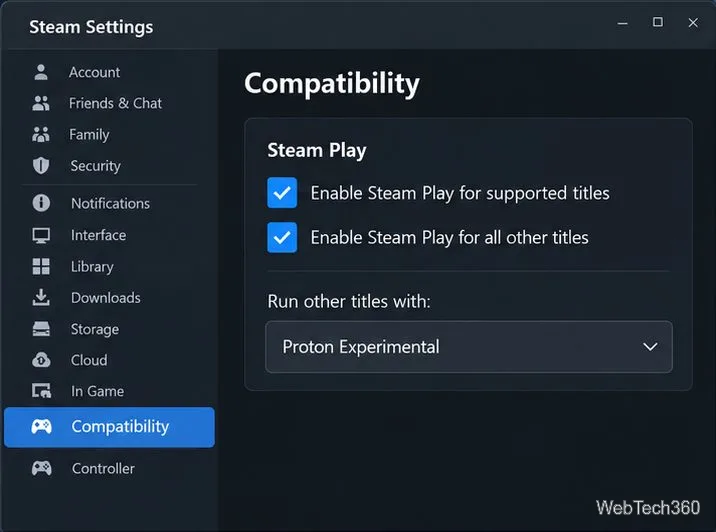 Как играть в Far Cry 5 на Linux с помощью Steam Proton