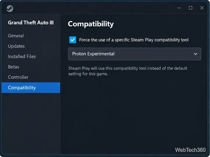 Grand Theft Auto III プロパティ互換性ページ(Proton Experimentalを選択)