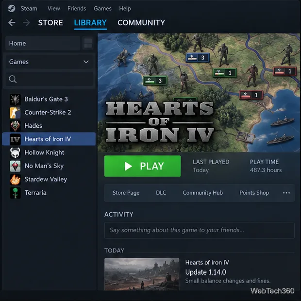 Página da Biblioteca Steam para Hearts of Iron IV com um botão verde "Jogar".