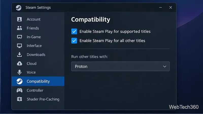 Setările Steam de pe pagina de Compatibilitate cu Steam Play activat pentru titlurile acceptate și alte titluri.
