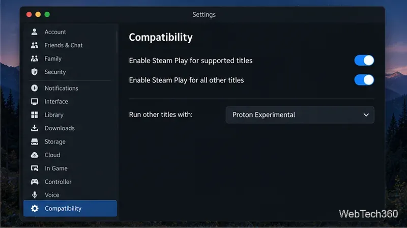 As configurações de compatibilidade do Steam mostram o Steam Play ativado e o Proton Experimental selecionado.