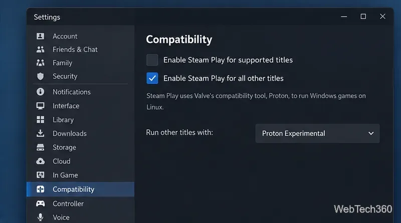 Steam Playが有効でProton Experimentalが選択されているLinux上のSteam互換性設定