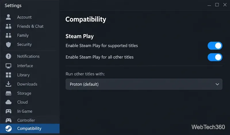 Steam Compatibility settings with Steam Play enabled for supported and other titles