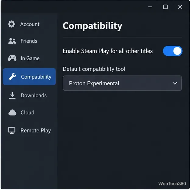 Illustration des paramètres de compatibilité Steam avec Steam Play activé pour d'autres titres et un menu de sélection Proton.