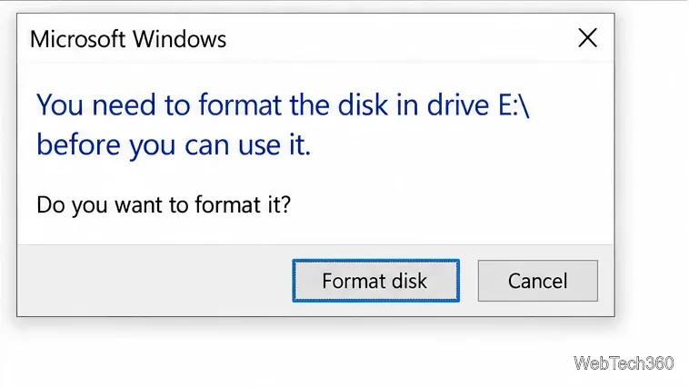 Um aviso de formatação do Windows com o botão Cancelar disponível para um cartão cujos arquivos precisam ser preservados.