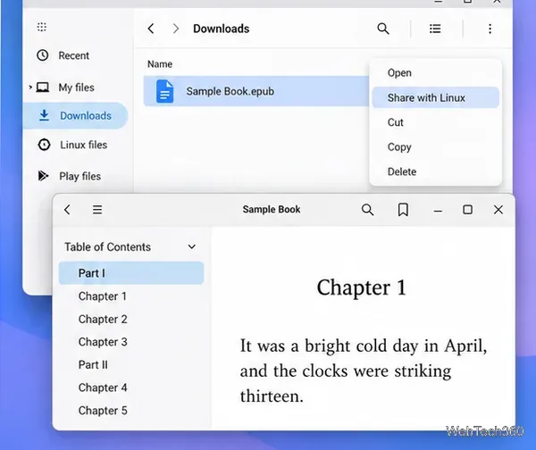 ChromebookのファイルアプリでEPUBファイルとLinuxで共有メニューを開き、Foliateで章を表示している。
