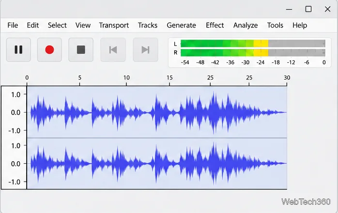 Audacity with an active stereo waveform and recording meters below clipping