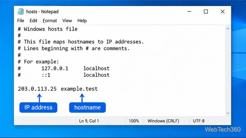Un exemplu de fișier hosts cu adresa IP 203.0.113.25 urmată de numele de gazdă example.test